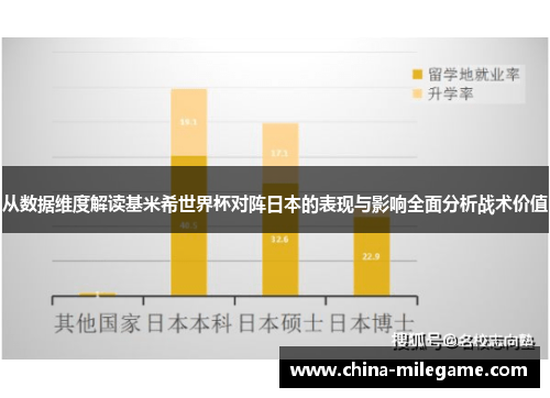 从数据维度解读基米希世界杯对阵日本的表现与影响全面分析战术价值