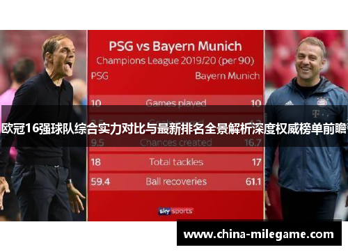 欧冠16强球队综合实力对比与最新排名全景解析深度权威榜单前瞻