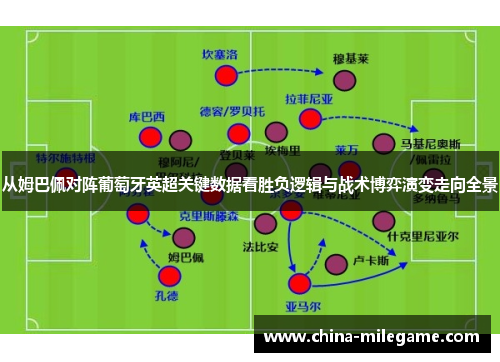 从姆巴佩对阵葡萄牙英超关键数据看胜负逻辑与战术博弈演变走向全景