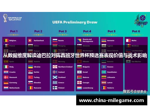 从数据维度解读迪巴拉对阵西班牙世界杯预选赛表现价值与战术影响