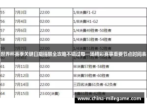 世界杯赛季关键日期提醒全攻略不错过每一场精彩赛事重要节点时间表